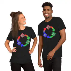 Weapon Triangle - Unisex Tee