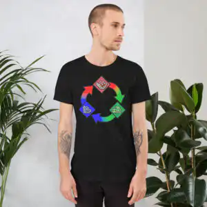 Weapon Triangle - Unisex Tee unisex staple t shirt black heather front 67b8c81faff9a