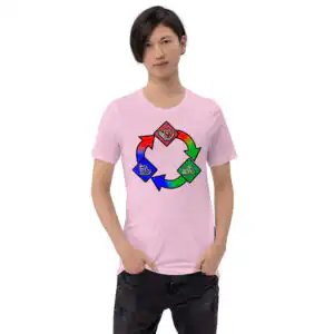 Alternative view of Weapon Triangle - Unisex Tee