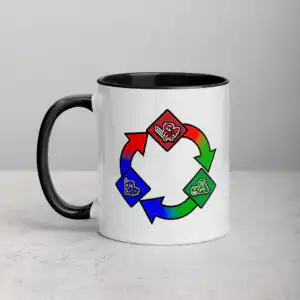 Alternative view of Weapon Triangle - Mug