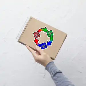 Alternative view of Weapon Triangle - Sticker