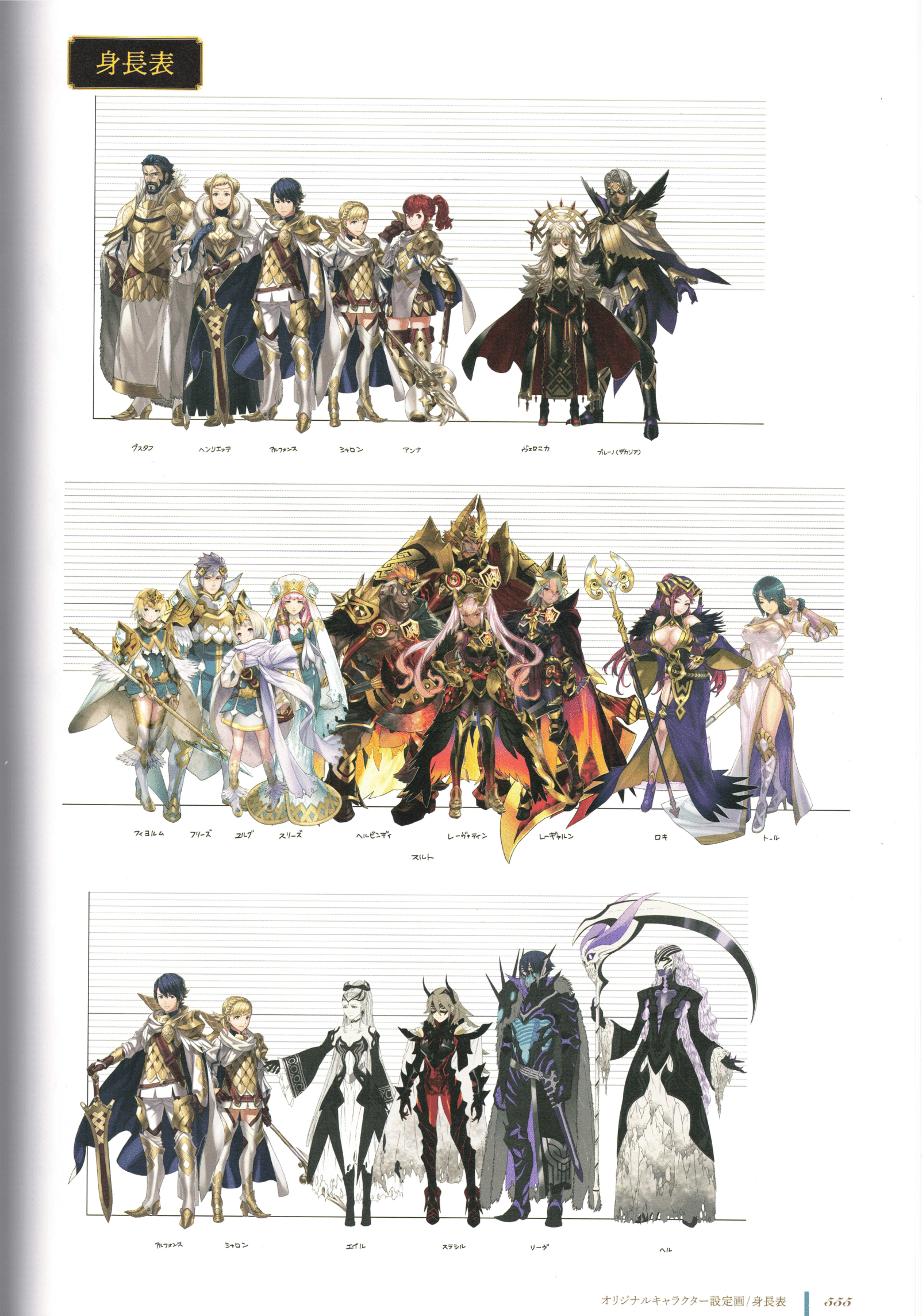 FEH Height Chart Spread